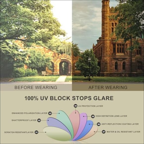 Acetate Polarized Sunglasses with UV Protection and Cat Eye Shape main image 6